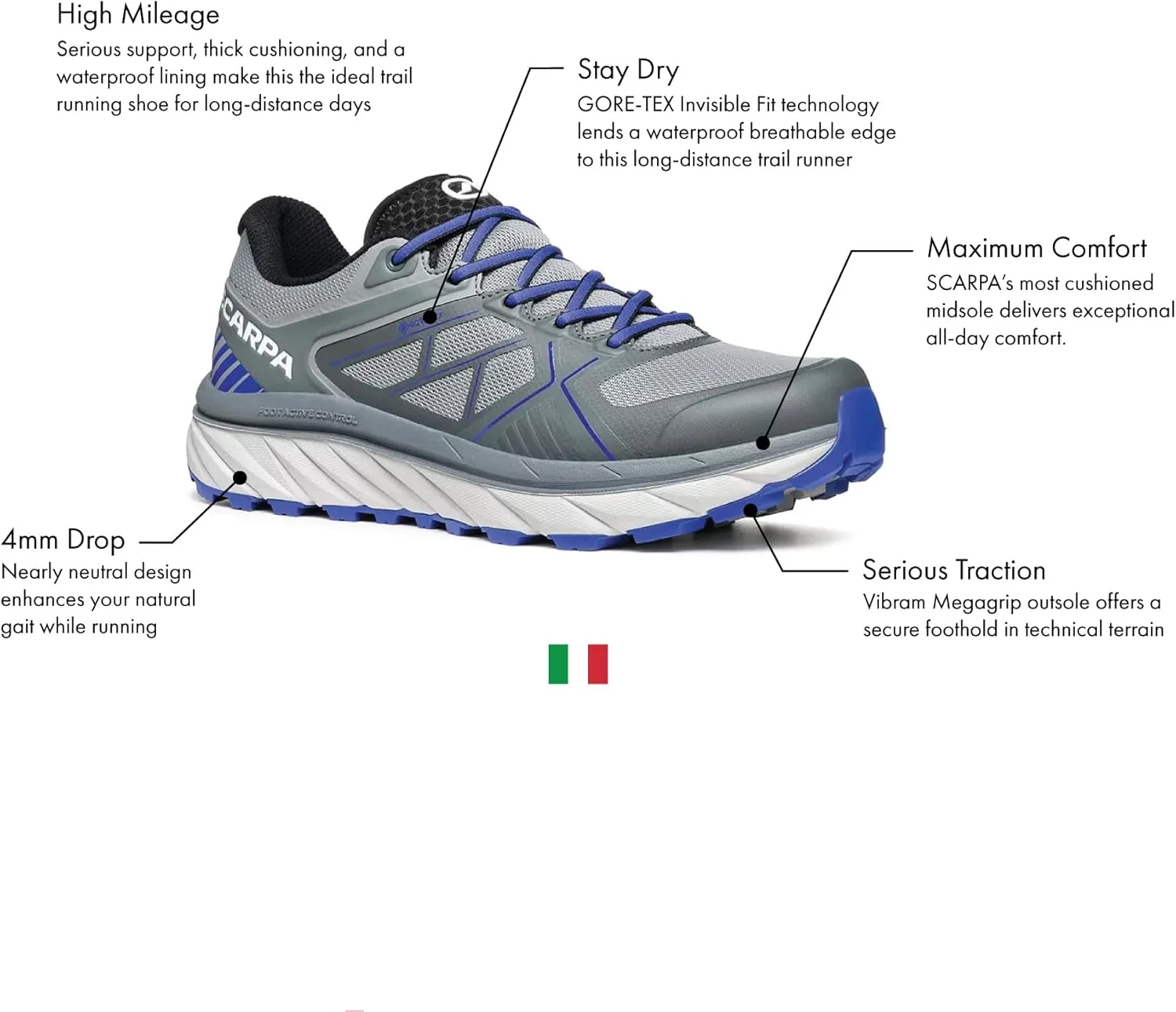 SCARPA Men's Spin Infinity GTX Waterproof Gore-Tex Trail Shoes for Hiking and Trail Running