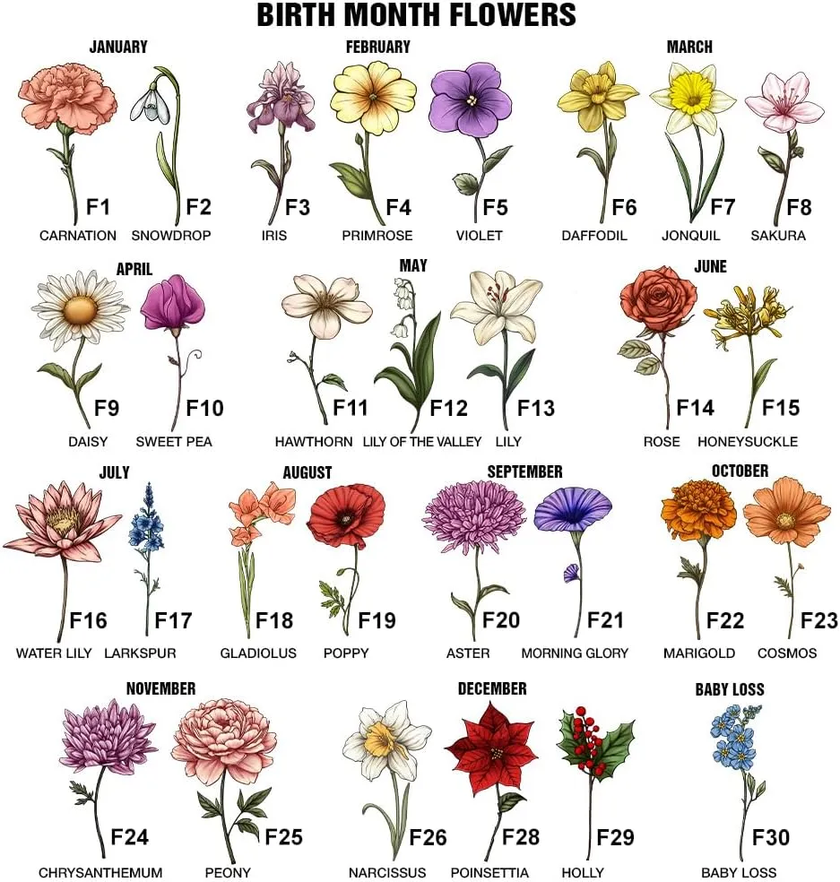 WANDER PRINTS Personalized Ring Dish - Gift For Women, Mother Day, Valentine, Thanksgiving, Christmas, Birthdays, Anniversary - Birth Flower For Women