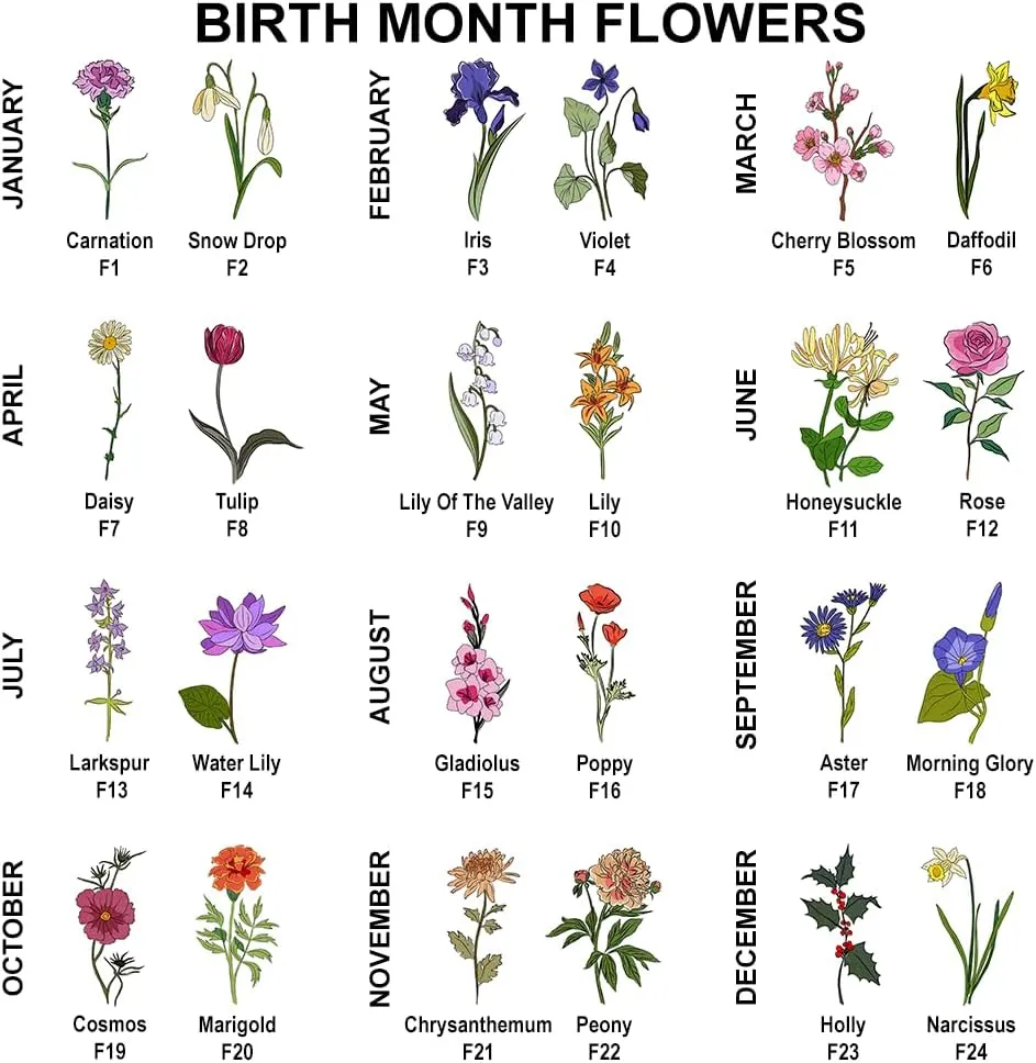 WANDER PRINTS Personalized Ring Dish - Gift for Women, Mother Day, Valentine, Thanksgiving, Christmas, Birthdays, Anniversary - Birth Flowers for Women